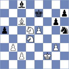 Martin Fuentes - Garrido Diaz (chess.com INT, 2025)