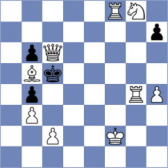 Koshulyan - Gubajdullin (chess.com INT, 2024)