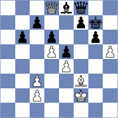 Sima - Luan (Shanghai CHN, 2024)