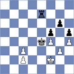 Dudzinski - Pulido Alvarez (chess.com INT, 2025)