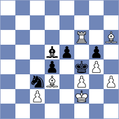 Kazmin - Kappeler (chess.com INT, 2025)