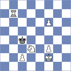 Krsnik Cohar - Malyi (chess.com INT, 2022)