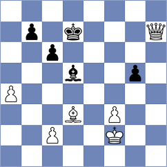 Fernandez Siles - Kotlyar (chess.com INT, 2024)