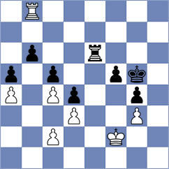 Karjakin - Tomashevsky (Moscow RUS, 2025)