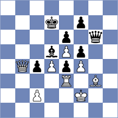 Mohylnyi - Hungaski (chess.com INT, 2025)