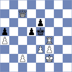 Sailer - Ajay Krishna (chess.com INT, 2022)