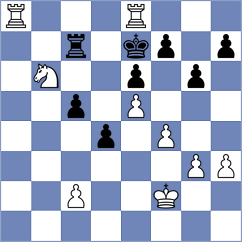 Ballester Cladera - Pua Ramirez (Palma de Mallorca, 2003)