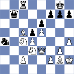 Gurel - Van Foreest (chess24.com INT, 2022)