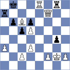 Steinhofer - Huber (Playchess.com INT, 2020)