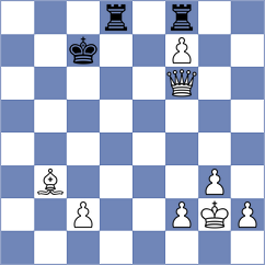 Demchenko - Jake Shanty (chess.com INT, 2025)