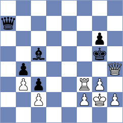 Trisha - Czerw (Chess.com INT, 2021)