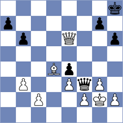 Rivera Negron - Horn (Chess.com INT, 2021)