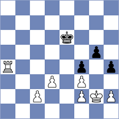 Bode - Schmidt Riese (Germany, 2005)