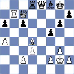 Tejedor Fuente - Fule (chess.com INT, 2024)