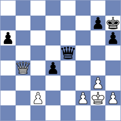 Radionov - Nakada (chess.com INT, 2024)