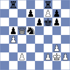 Dovgaliuk - Barria Zuniga (chess.com INT, 2025)
