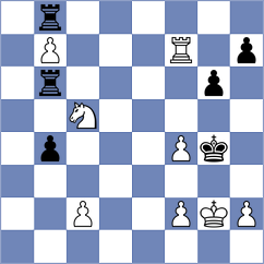 Bortnyk - Kollars (chess.com INT, 2025)