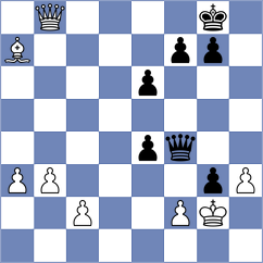 So - Mendez Fortes (chess.com INT, 2023)