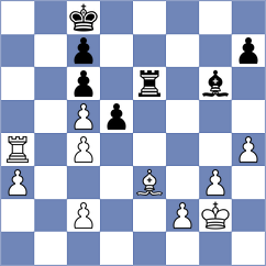 Diaz Guerrero - Jakovljevic (chess.com INT, 2024)