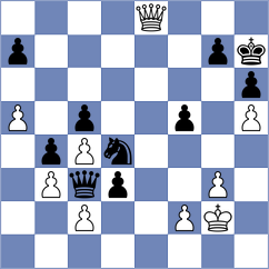 Mitrabha - Moussard (chess.com INT, 2025)