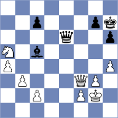 Obregon Rivero - Haraguchi (chess.com INT, 2024)
