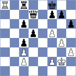 Harish - Erzhanov (chess.com INT, 2024)