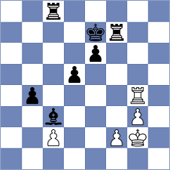 Do Nascimento - Rakhmanov (chess.com INT, 2024)
