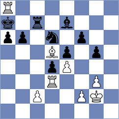 Ankit - Eid (chess.com INT, 2024)