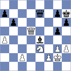 Chigaev - Wong (chess.com INT, 2022)