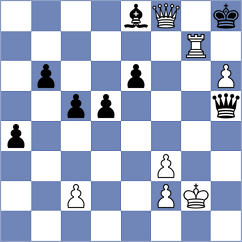 Skuhala - Pesotskiy (Chess.com INT, 2020)