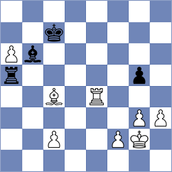 Van Osch - Burgess (chess.com INT, 2024)