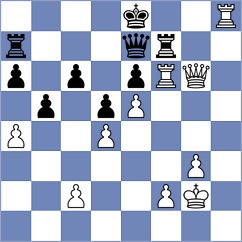 Ashraf - Grinev (chess.com INT, 2024)