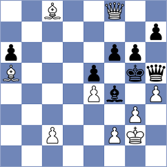 Ibrahimli - Kilpatrick (Chess.com INT, 2021)