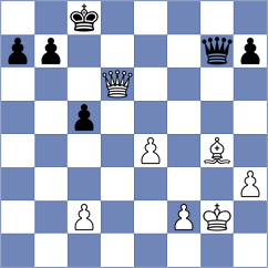 Vinod - Hoffmann (chess.com INT, 2022)