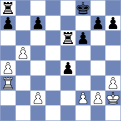 Roesch - Randrianasolo (Sargenroth, 1995)