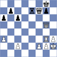 Swiercz - Coudenis (Bethune, 2003)