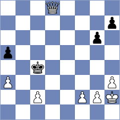 Estrada Nieto - Szyszylo (chess.com INT, 2022)