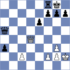 Rizzo - Zebracki (chess.com INT, 2025)