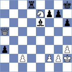 Guevara Perez - Lin (Belfort, 2005)