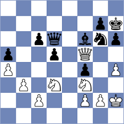 Kravtsiv - Koellner (chess.com INT, 2023)