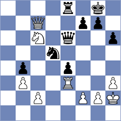 Johnston - Janaszak (chess.com INT, 2025)