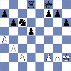 Indricans - Kotepalli (Chess.com INT, 2017)