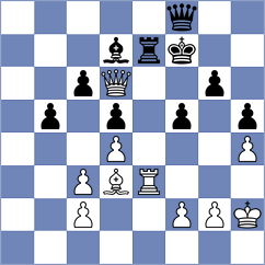 Lu Shanglei - Yankelevich (Reykjavik ISL, 2025)