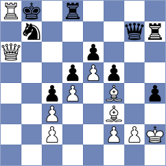 Bluet - De Boer (Creon, 2003)