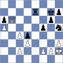Stoleriu - Jarocka (chess.com INT, 2025)