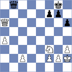 Mohamadi - Arshadi (Chess.com INT, 2021)