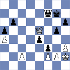 Dudek - Szromba (Ustron, 2001)