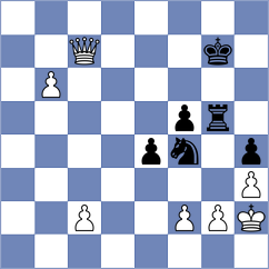 Sakmak - Lewandowski (chess.com INT, 2025)