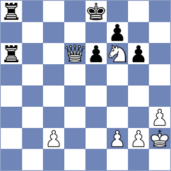 Cherniaiev - Swara Lakshmi S Nair (chess.com INT, 2025)