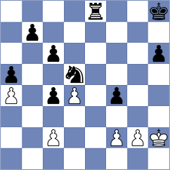 Sowul - Goryachkina (chess.com INT, 2022)